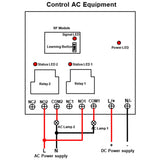 DC 8V~80V Wireless RF Switch Radio Receiver 2-CH 30A Relay Output (Model: 0020338)