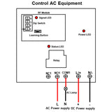 12V Long Range 5km Water Tank Water Level Wireless Automatic Remote Control Kit