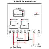 120V 220V Wireless Remote Control Switch Kit 2 Way 30A Relay Output (Model: 0020358)