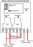 120V 220V Wireless RF Switch Receiver 2 Way 30A Relay Output 5 Km (Model: 0020103)