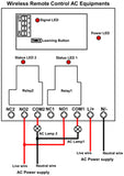 120V 220V Wireless RF Switch Receiver 2 Way 30A Relay Output 5 Km (Model: 0020103)