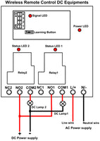 3 Miles Long Range AC 120V 220V Wireless Remote Control Receiver Kit (Model: 0020107)