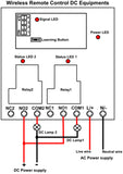 120V 220V Wireless RF Switch Receiver 2 Way 30A Relay Output 5 Km (Model: 0020103)