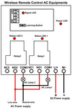 5 Km DC 8~80V Wireless RF Switch Receiver 2 Way 30A Relay Output (Model: 0020101)