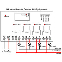 DC Wireless Switch RF Receiver 4 CH High Power 30A Relay Output 