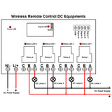 DC Wireless Switch RF Receiver 4 CH High Power 30A Relay Output 