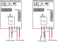 1 Way DC Power 10A Wireless Remote Control Relay Switch Kit 6000ft (Model: 0020250)