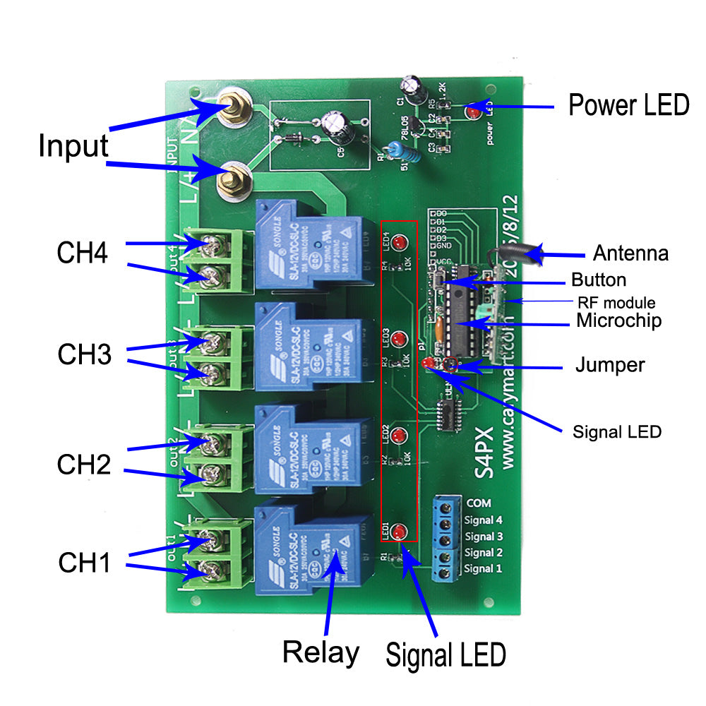 4 Way 30A DC Power Supply Output Wireless Switch or RF Receiver ...