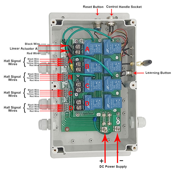 Synchronized Dual Hall Effect Actuator Control Box - Wireless Remotes